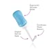 Frida Mom Upside Down Peri Bottle for Postpartum Care | The Original Fridababy MomWasher for Perineal Recovery and Cleansing After Birththumb 1