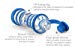 i9Bottle Relaxation (Blue) – Structured Water, Better Hydration, Increase Vitality, Body Detox, Rejuvenate, Chakra Balancing, Color Therapy, Glass Bottle, Informed Water, i9 Water Bottlethumb 3