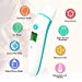 Baby Thermometer, Medical Ear and Forehead Thermometer for Fever, Infrared Digital Thermometer, Body/Surface/Room Temperature Reading Device with Fever Alarm for Babies, Kids, Adults, Toddlersthumb 2