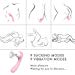 Tongue Stimulator Sucking Labia Nipple Sucker Oral Women Toys Manualthumb 2