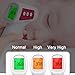 Thermometer Multi-Purpose Non Contact Forehead Professional No Touch Baby Adult & Children Best Infrared Scanner with Large LCD Instant Readthumb 1