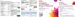 GNC Womens Ultra Mega Energy Metabolism Vitapak Program, 30 Packetsthumb 4