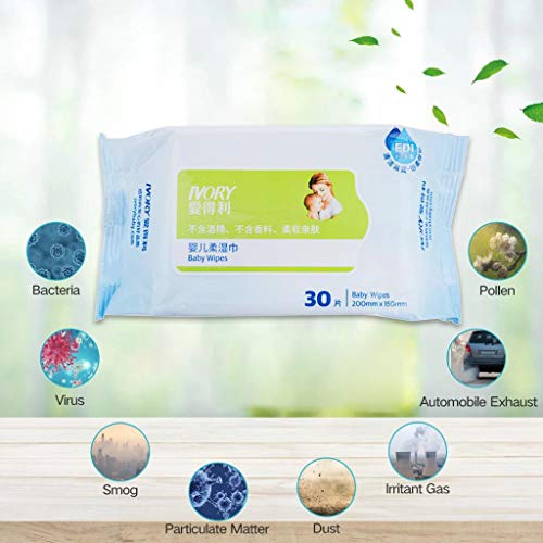 30 Pcs Antibacterial Wet Wipes – Hand Moist Wipes – Fresh Scent Clean Hand Health Care Tissue (Blue) (White)