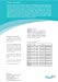 MedVanceTM Silicone – Bordered Silicone Adhesive Foam Dressing, Heel/Elbow/Wrist, 5″x8″, Box of 5 dressingsthumb 1