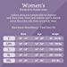 Amazon Brand – Solimo Incontinence Protective Underwear for Women, Maximum Absorbency, Large, 54 Count (3 packs of 18)thumb 2
