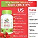 Vegan Vitamin D3+B12 Gummy (Plant-Based Gummies) by MaryRuth’s – Made w/Organic Ingredients Non-GMO Vegan Paleo Gluten Free for Men, Women & Kids 1000 IU Vitamin D3 & 250 mcg Vitamin B12 60 Countthumb 2